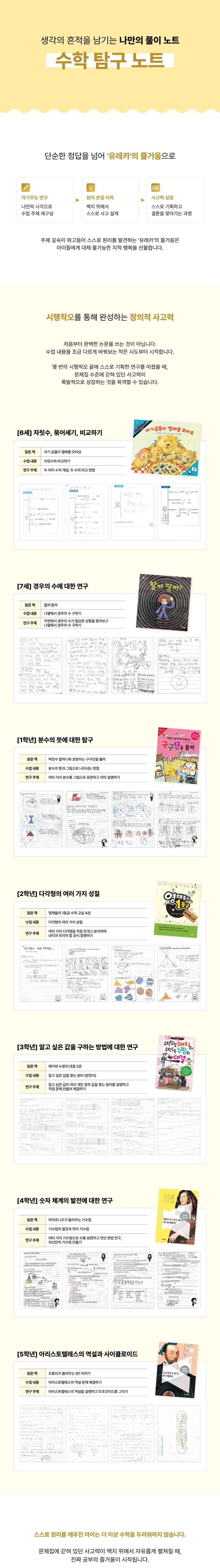 수학 탐구노트 소개